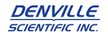 Denville Logo